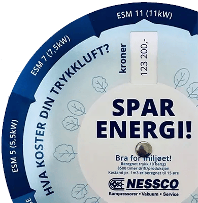 Spar-energi