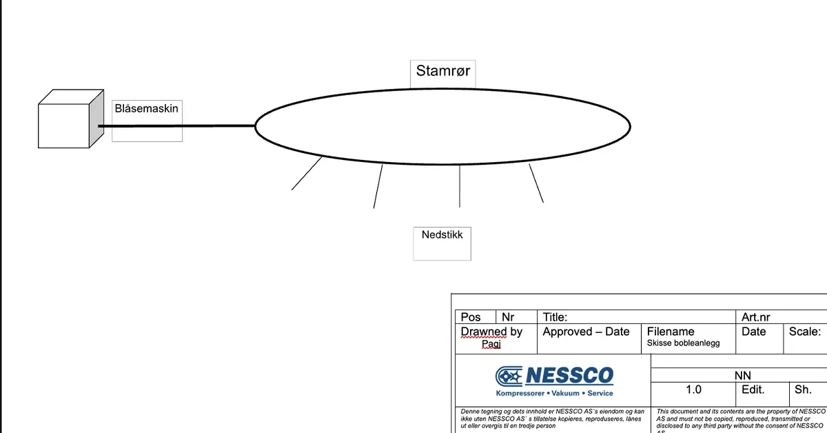 Bobleanlegg fra Nessco